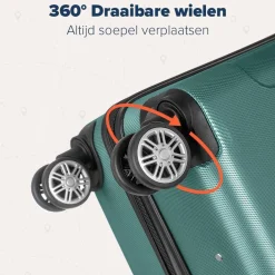 TRVLMORE Handbagage Koffer Outlet