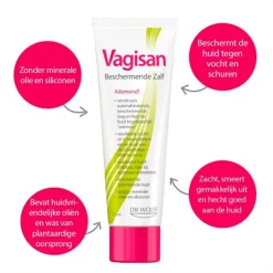 Vagisan Beschermende Zalf Outlet