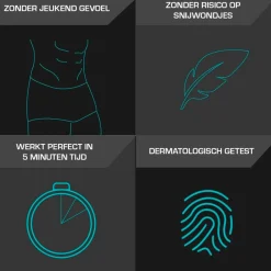 Veet for Men Veet Men Intiem Ontharingskit voor Kwetsbare Gebieden