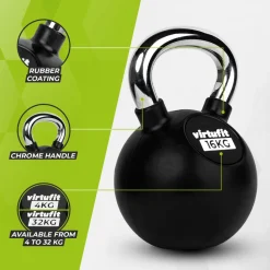 VirtuFit Kettlebell Outlet