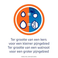 Voltaren Emulgel Extra Sterk 2,32% (diclofenac) Gel Online