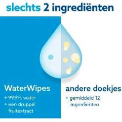 Waterwipes Babydoekjes Online