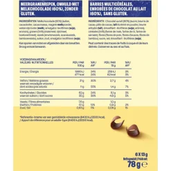 WeCare Crunchy Choco Swirl Bars Sale