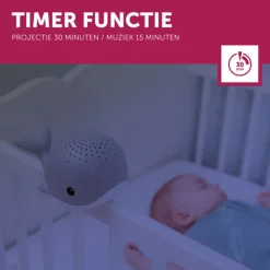 Zazu Wally Roze Muzikale Babyprojector Hot