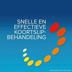 Zovirax Koortslip Crème Clearance