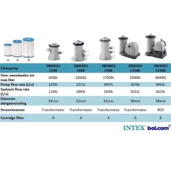 Intex Zwembad filters 6 stuks voor type B pomp Best