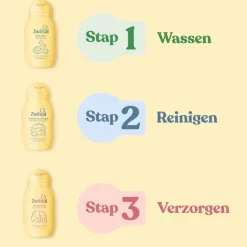 Zwitsal Baby & Kids Mini Geschenkset Outlet