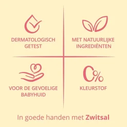 Zwitsal Baby Bodylotion Clearance