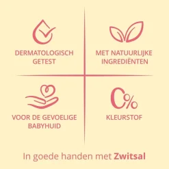 Zwitsal Bodylotion Discount