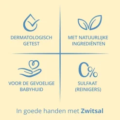 Zwitsal Zeepvrije Wasgel Refill Discount